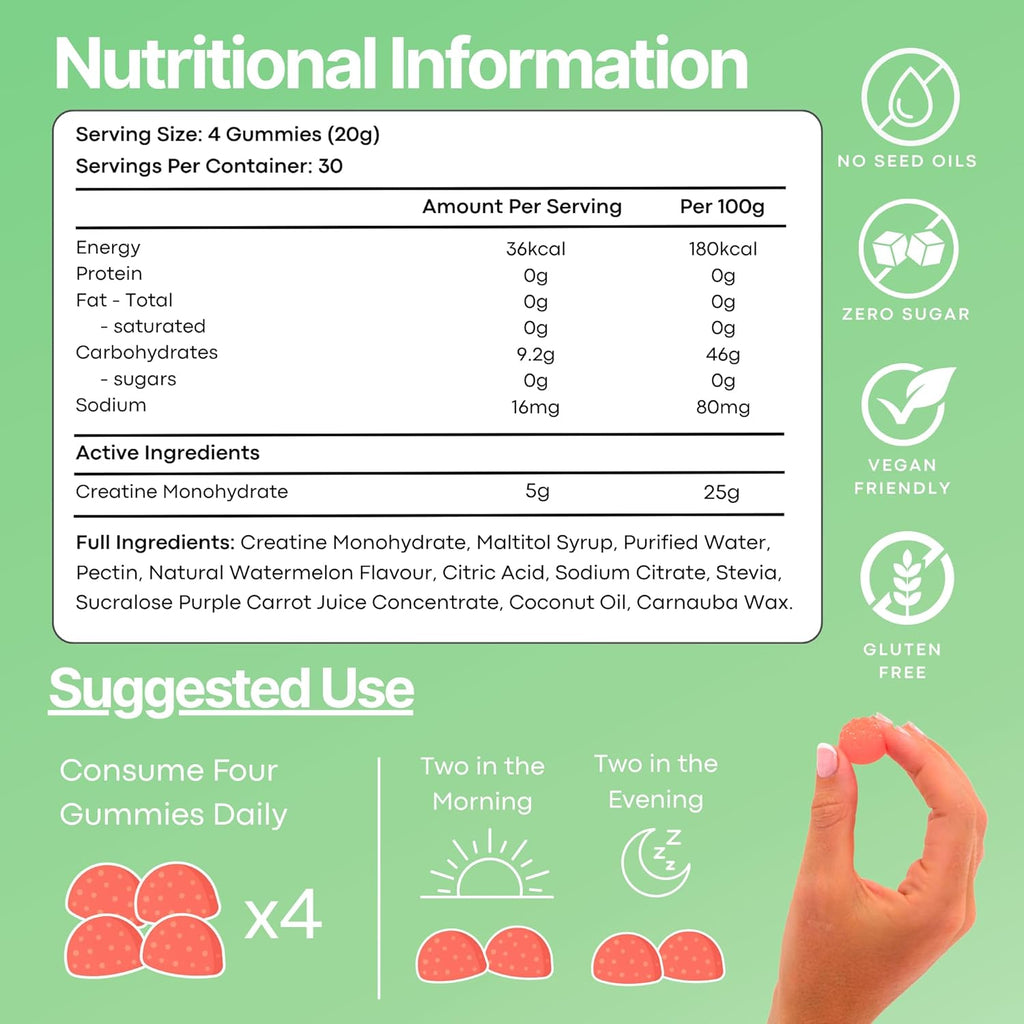 Creatine Monohydrate Gummies for Men & Women, 5G Creatine per Serving | Enhanced Muscle Growth, Strength, Focus and Recovery, Low Calorie, Sugar Free, No Artificial Colours - 120 Gummies (Sour Watermelon)