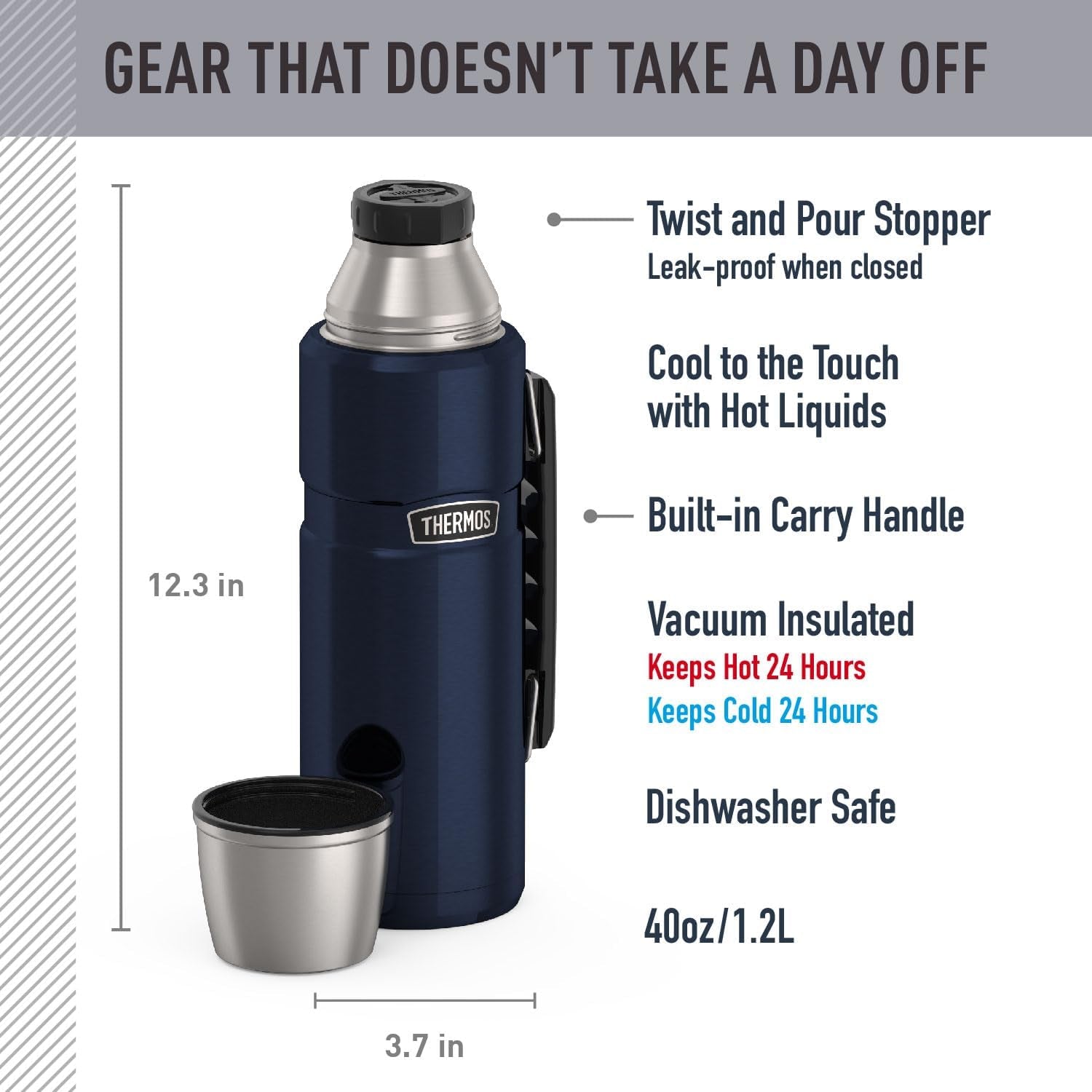 Stainless King Vacuum-Insulated Beverage Bottle, 40 Ounce, Midnight Blue