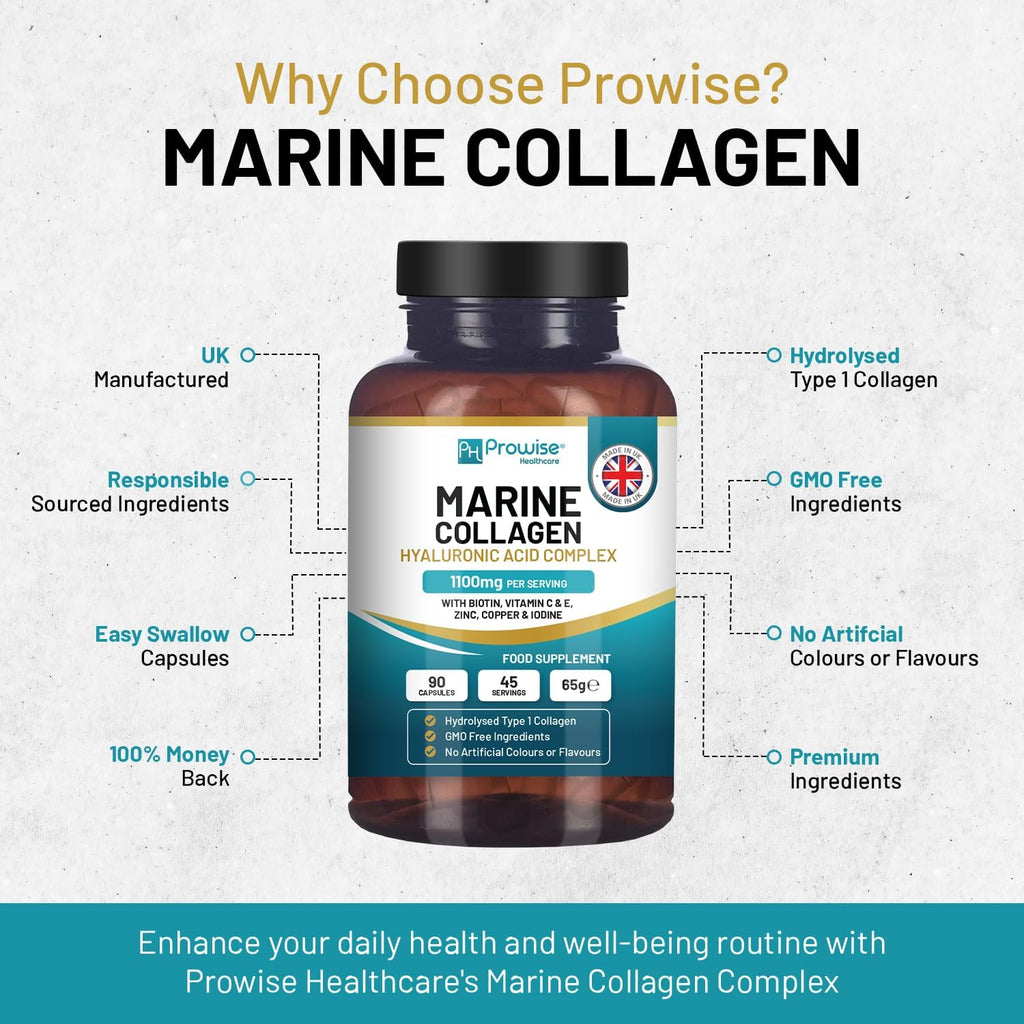 Marine Collagen with Hyaluronic Acid 1100Mg - 90 Capsules Boosted with Hyaluronic Acid, Vitamins C, E, B2, Biotin, Copper, Zinc and Iodine | for Women and Men | Made in the UK by Prowise Healthcare