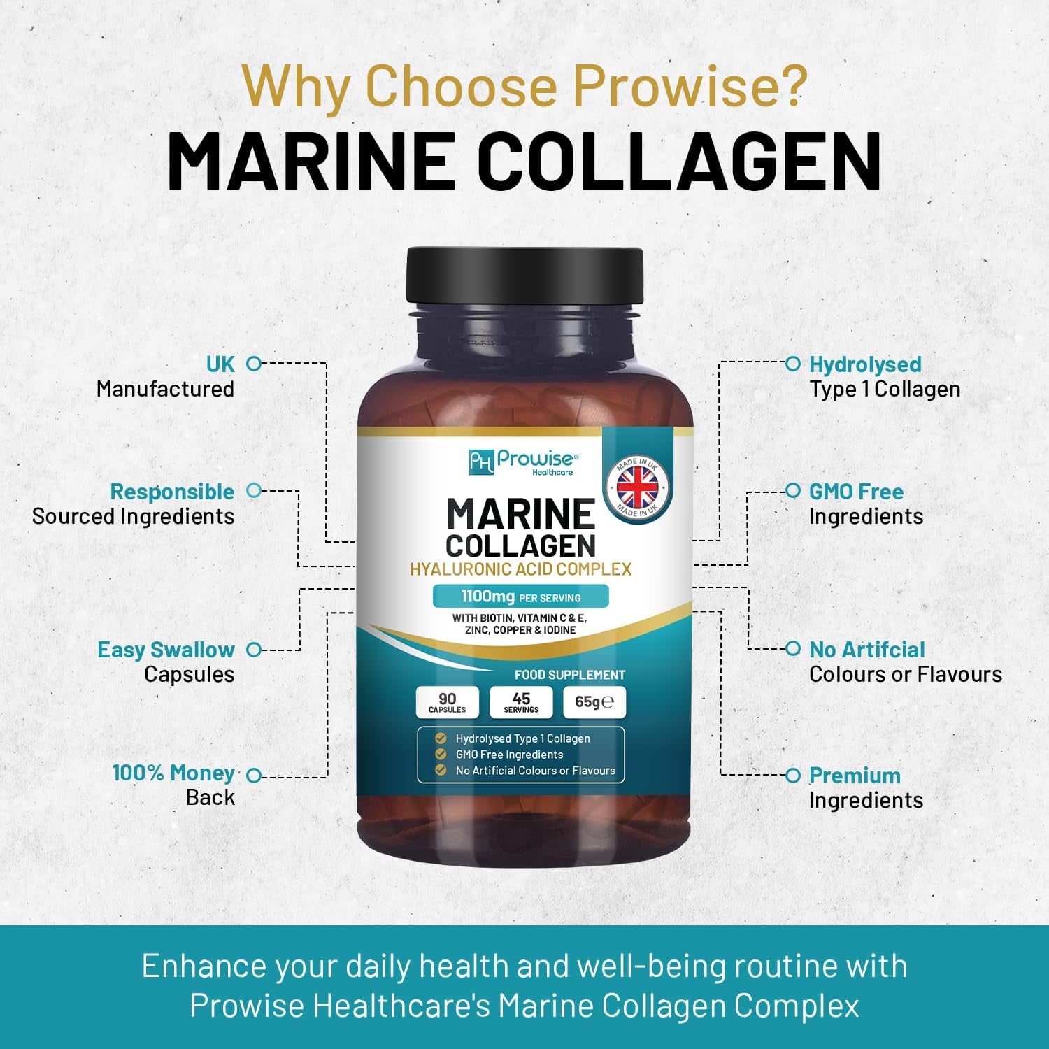 Marine Collagen with Hyaluronic Acid 1100Mg - 90 Capsules Boosted with Hyaluronic Acid, Vitamins C, E, B2, Biotin, Copper, Zinc and Iodine | for Women and Men | Made in the UK by Prowise Healthcare