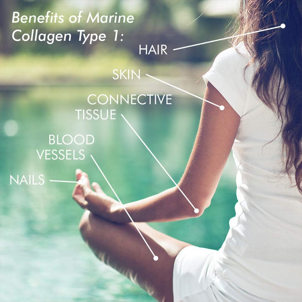 Collagen Effervescent | 1000Mg | Hydrolysed Marine Collagen | Biotin | Selenium & Vitamin C | 20 Berry Flavoured Effervescent