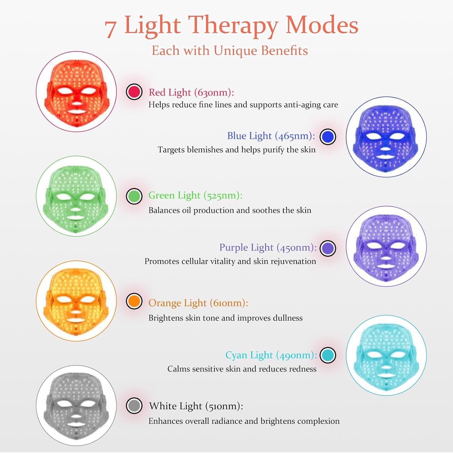 LED Face Mask - Red Light Therapy Face Mask for Skin Rejuvenation, 7 Color LED Light Therapy Facial Mask with Collagen Boost, Anti-Aging, and Acne Treatment, At-Home Beauty Device for Glowing Skin