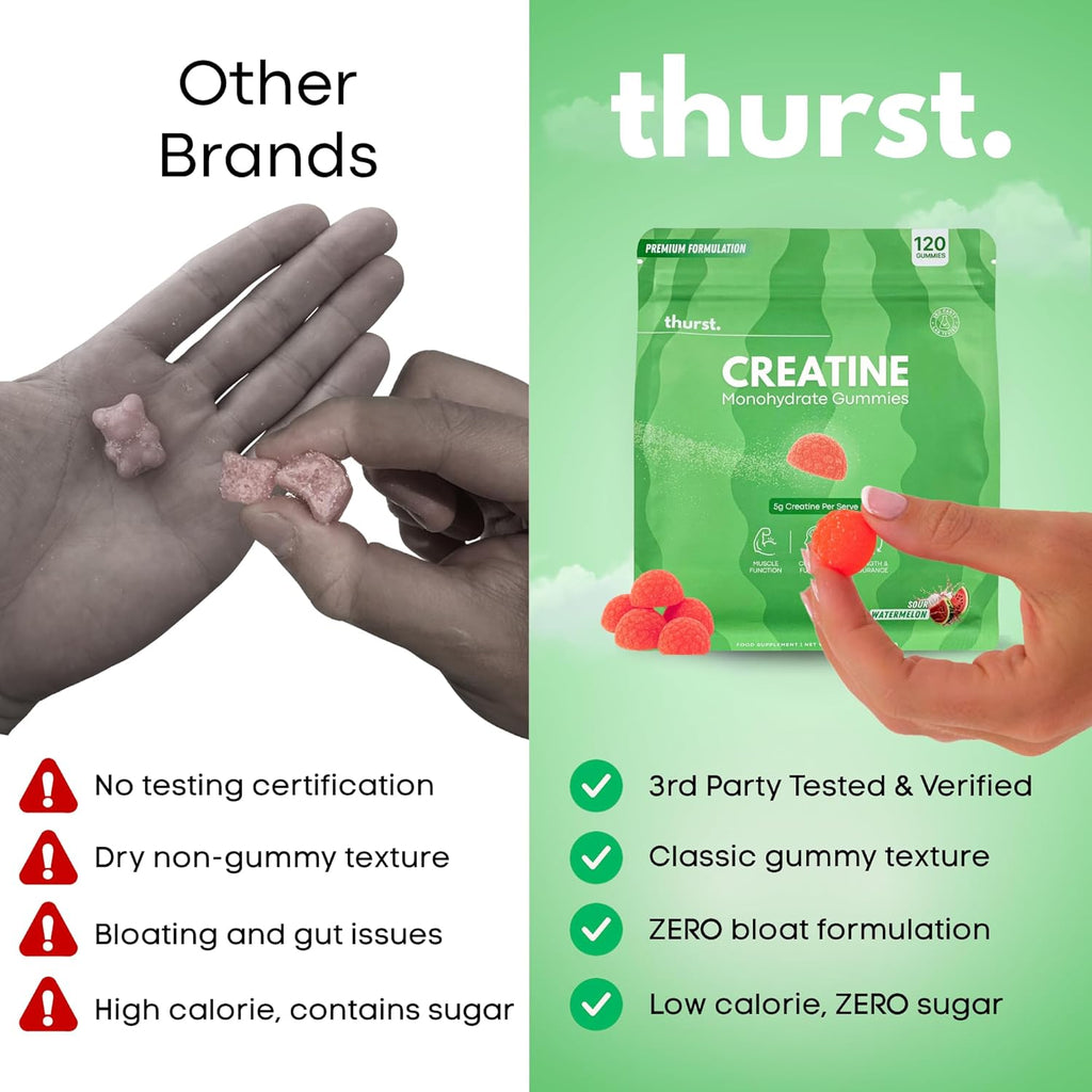 Creatine Monohydrate Gummies for Men & Women, 5G Creatine per Serving | Enhanced Muscle Growth, Strength, Focus and Recovery, Low Calorie, Sugar Free, No Artificial Colours - 120 Gummies (Sour Watermelon)