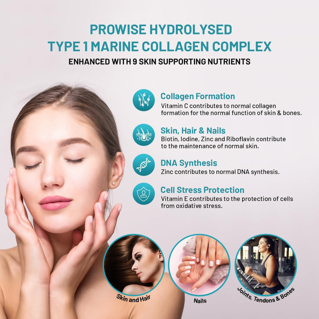 Marine Collagen with Hyaluronic Acid 1100Mg - 90 Capsules Boosted with Hyaluronic Acid, Vitamins C, E, B2, Biotin, Copper, Zinc and Iodine | for Women and Men | Made in the UK by Prowise Healthcare